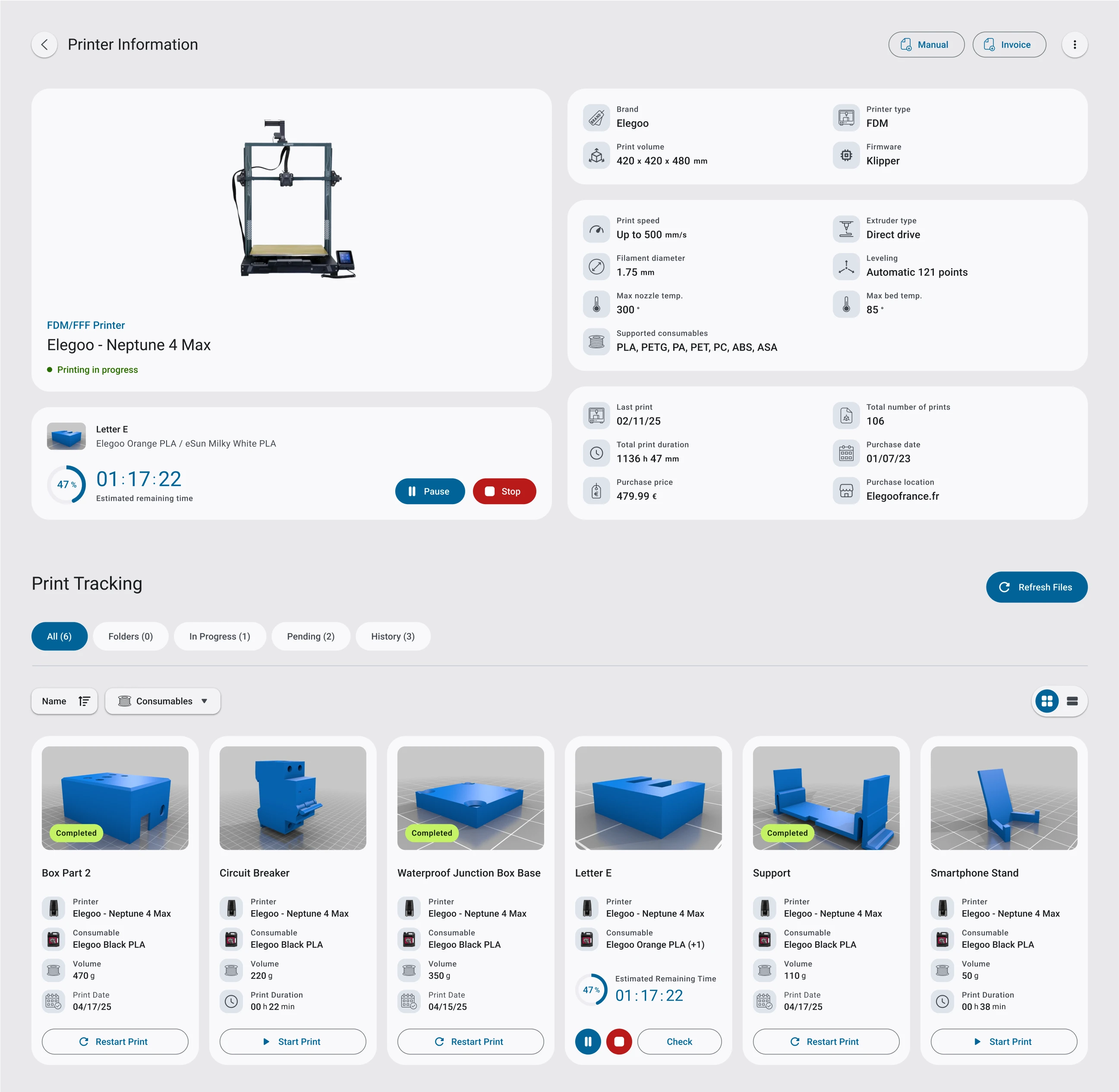Illustration of a complete profile for each of your printers