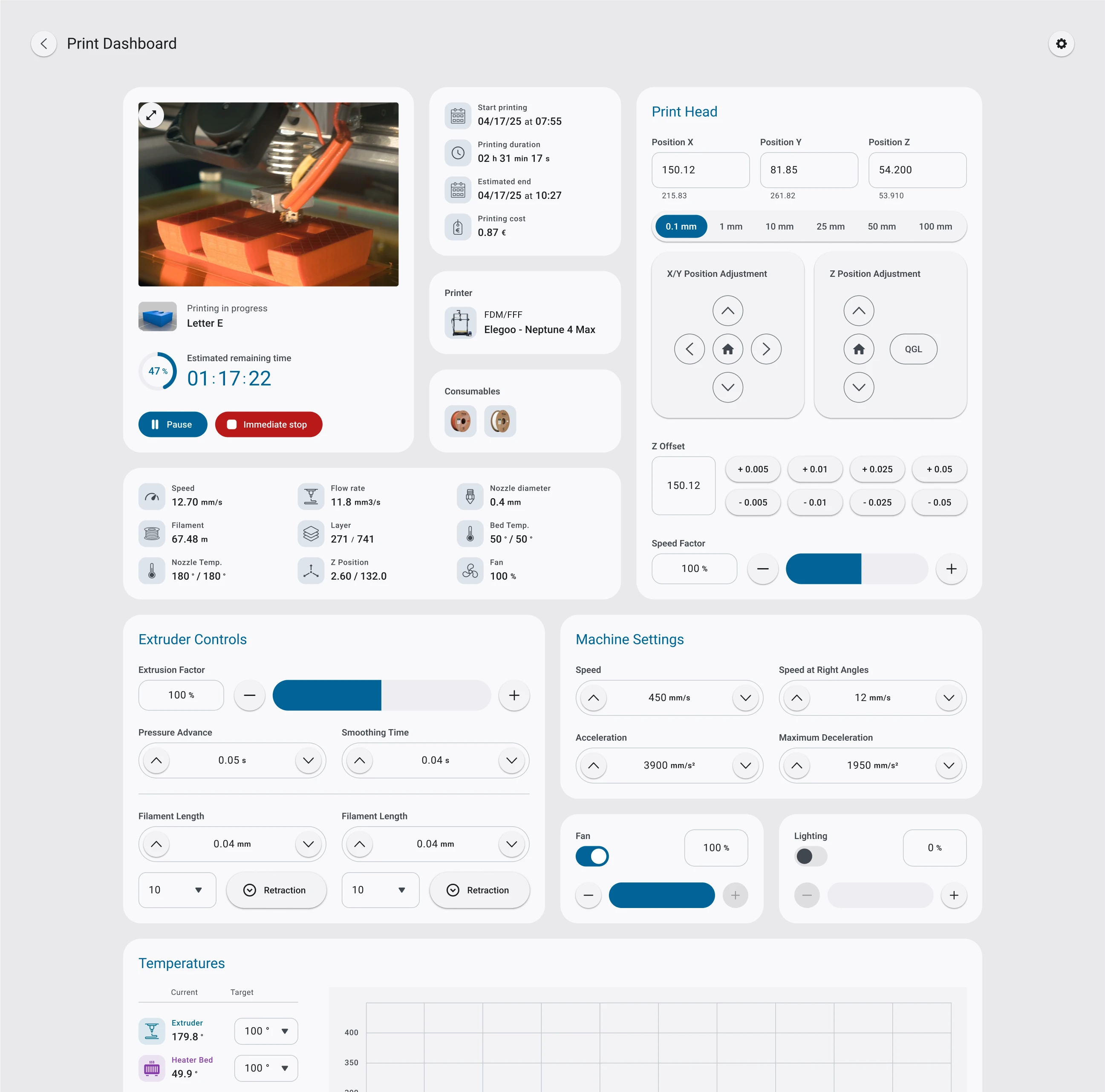 Illustration: control your prints live with the advanced dashboard