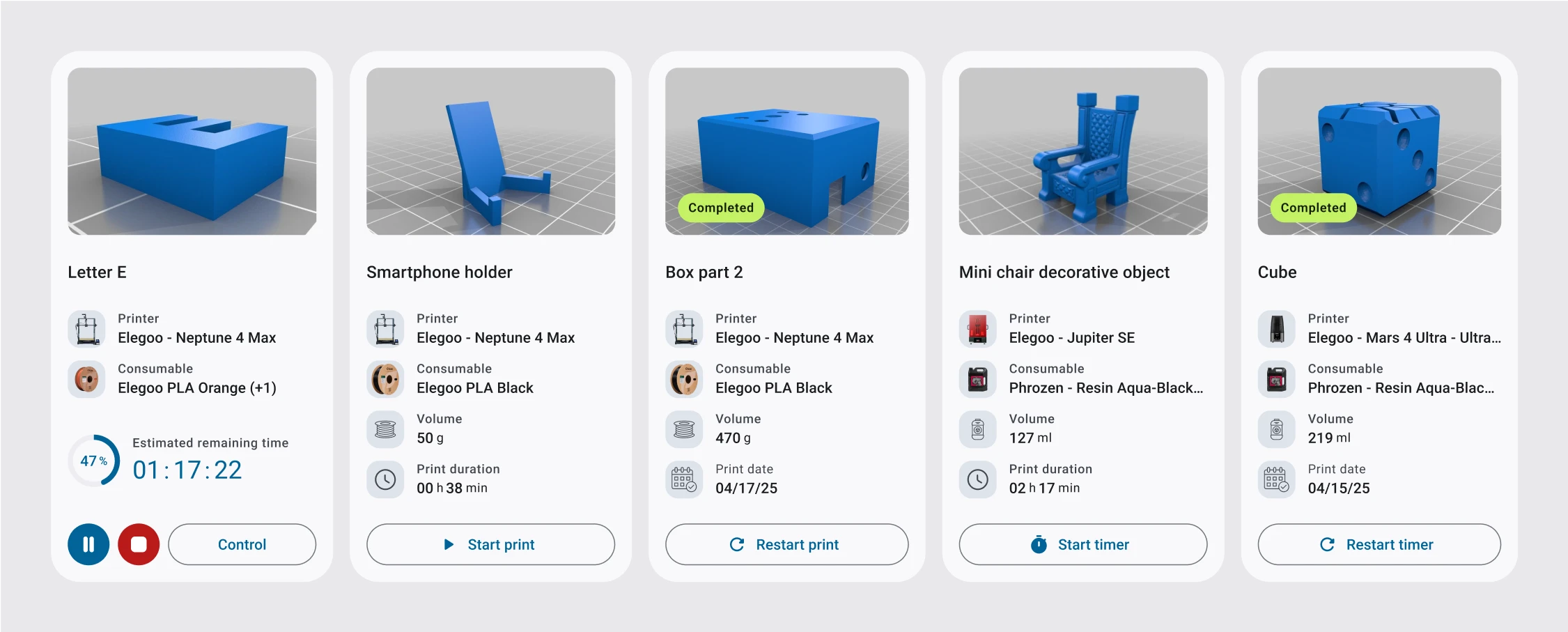 Illustration of detailed and intuitive 3D print sheets